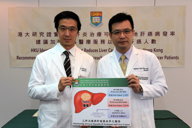 (From left) Dr Walter Seto Wai-kay, Clinical Associate Professor and Professor Richard Yuen Man-fung, Li Shu Fan Medical Foundation Professor in Medicine, Chair Professor of Gastroenterology and Hepatology, Department of Medicine, Li Ka Shing Faculty of Medicine, HKU took a group photo at the press conference.